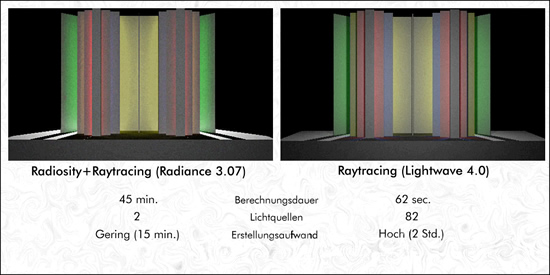 Holzpaneele im Vergleich, Raytracing und Radiosity + Holzpaneele, reines Raytracing, Radiosity simuliert mit zusätzlichen Lichtquellen